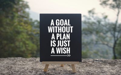 Understanding Operations Planning in 25 Words or Less