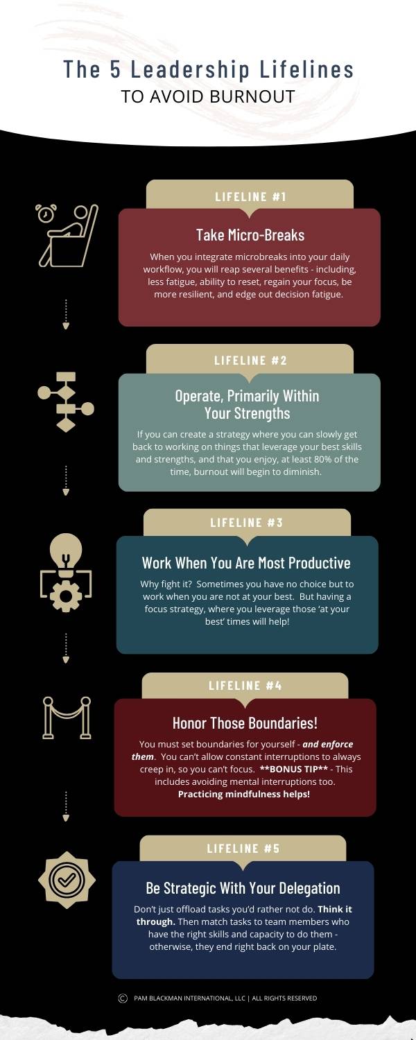 Infographic showing the 5 Leadership Lifelines to Avoid Burnout.